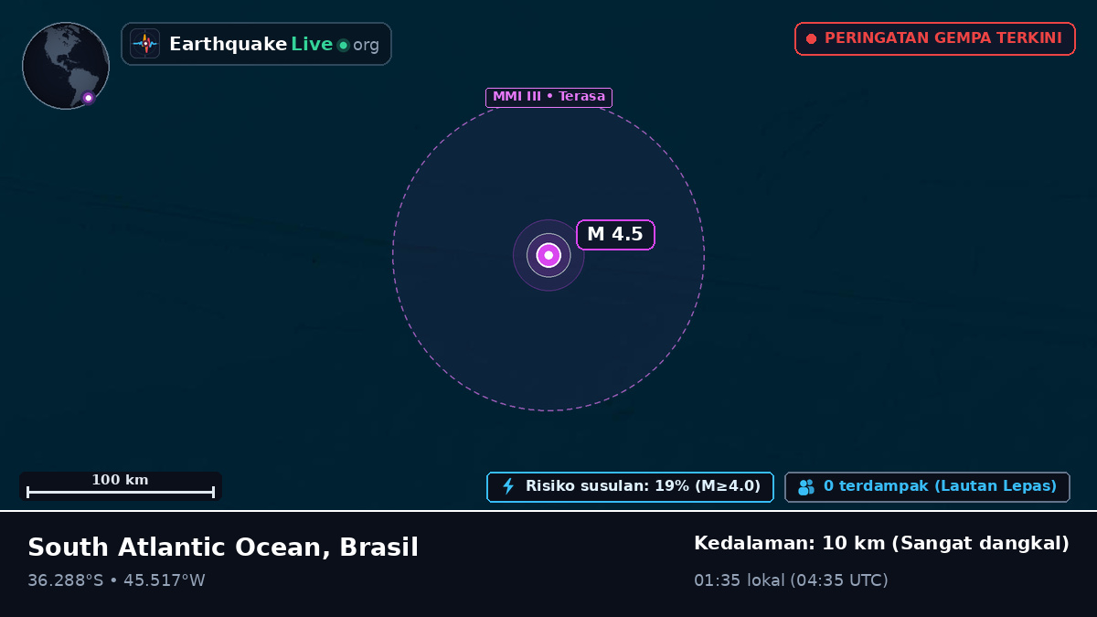 Samudra Atlantik Selatan (Brasil)