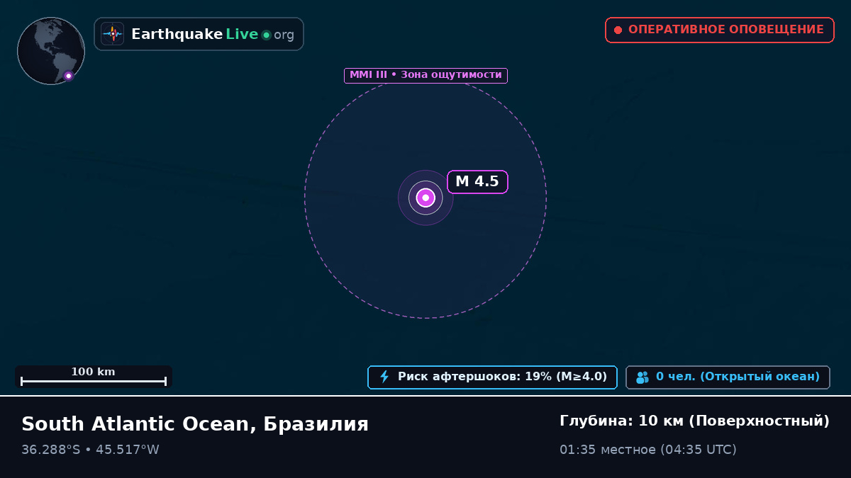 Южная часть Атлантического океана (Бразилия)