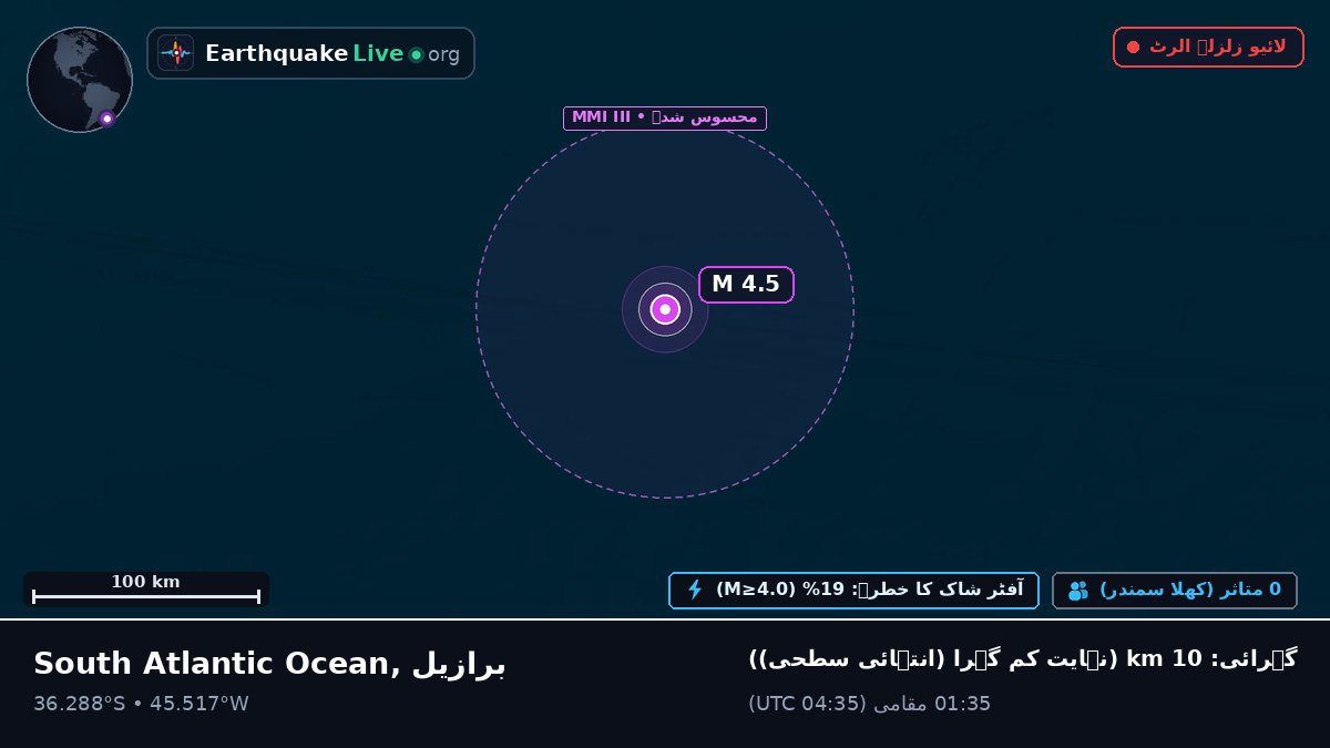 جنوبی بحر اوقیانوس (برازیل)