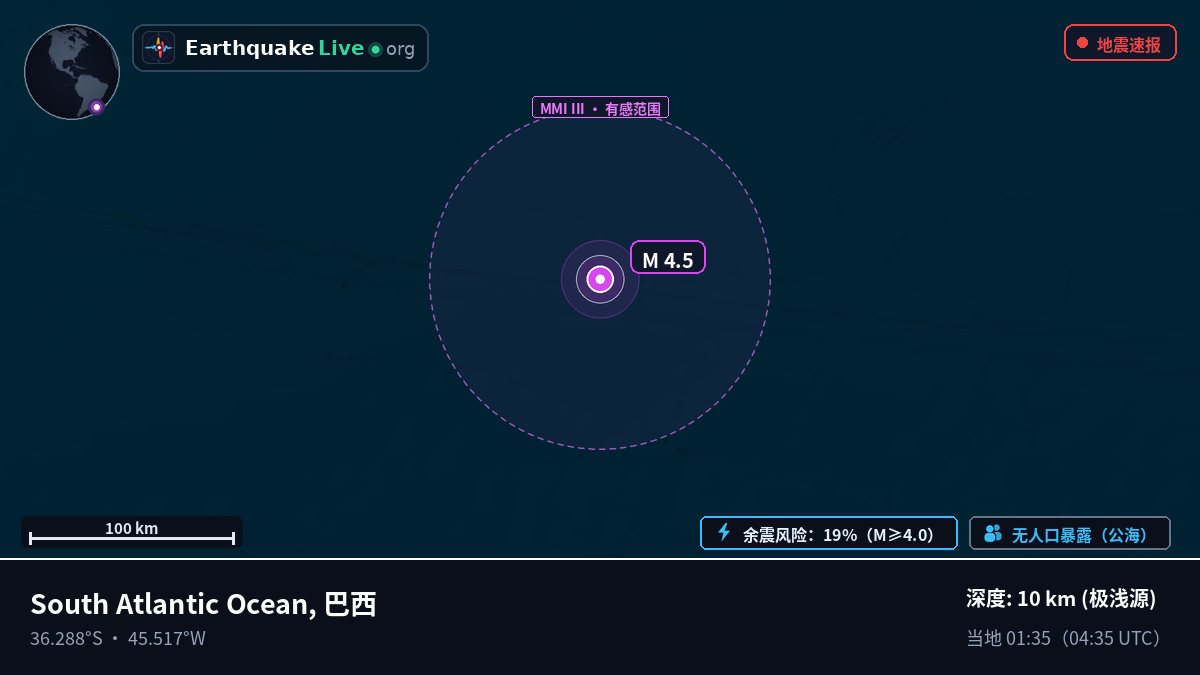 南大西洋 (巴西)