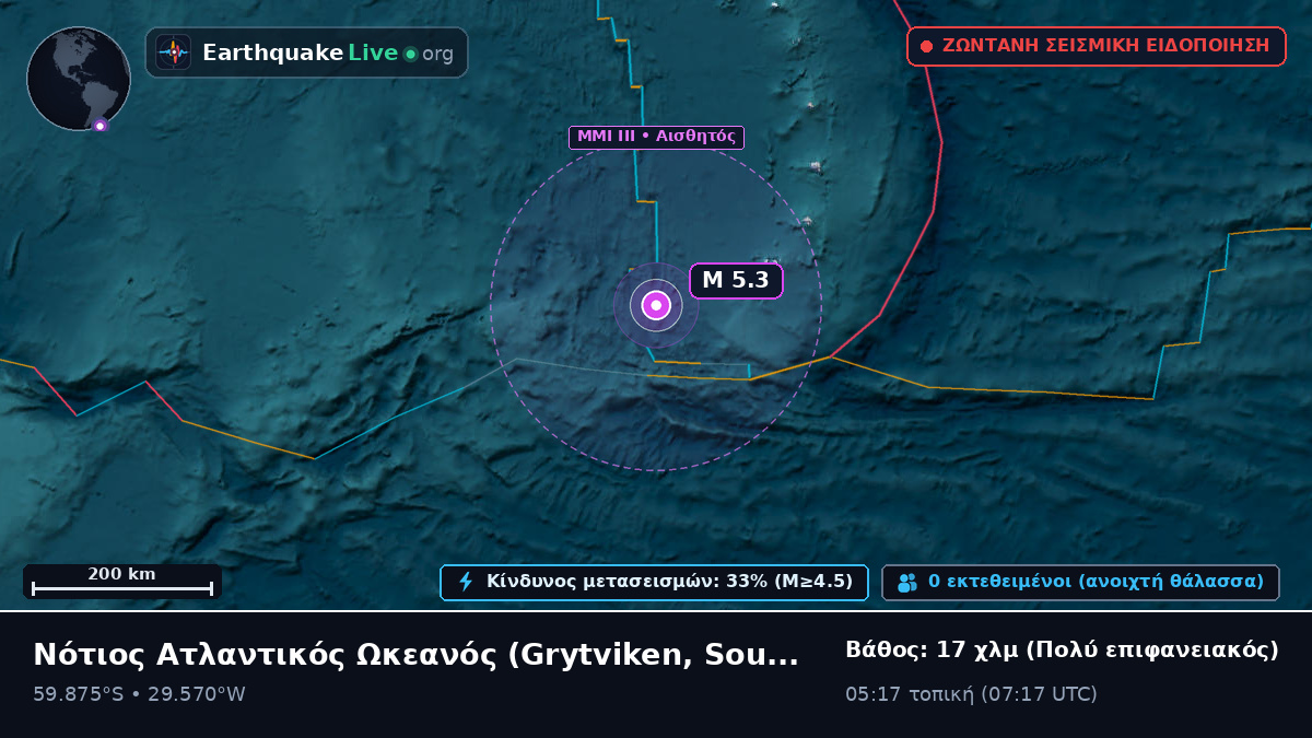 Νότιος Ατλαντικός Ωκεανός (South Georgia and the Islands)