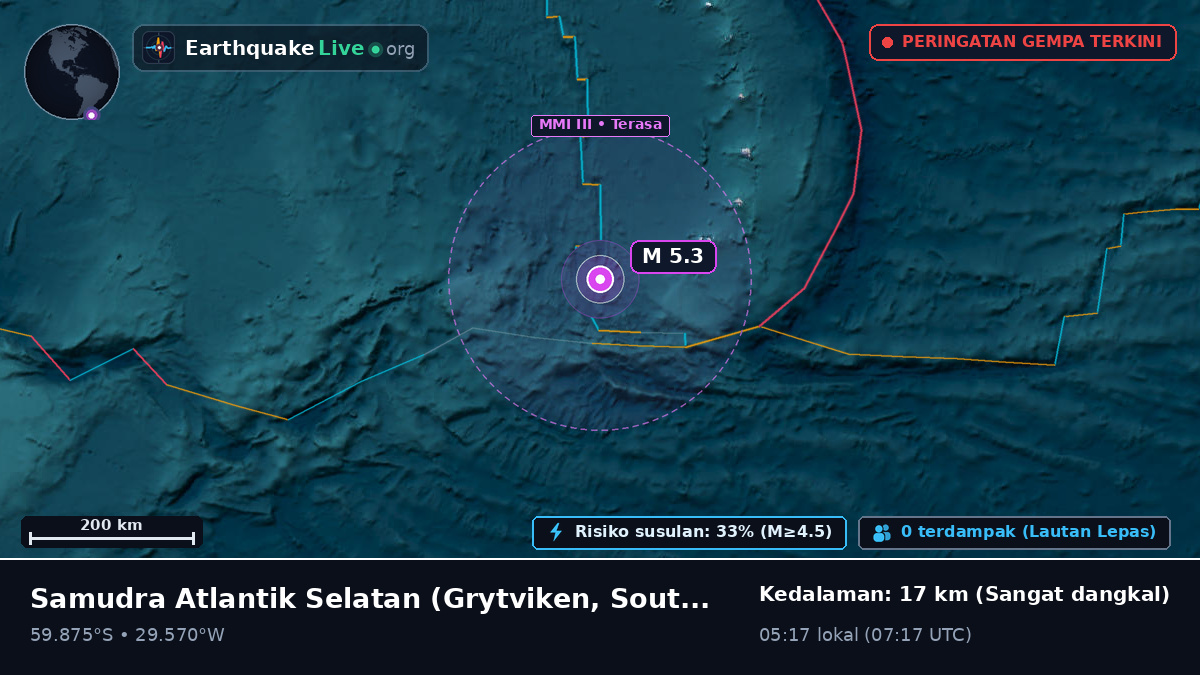 Samudra Atlantik Selatan (South Georgia and the Islands)