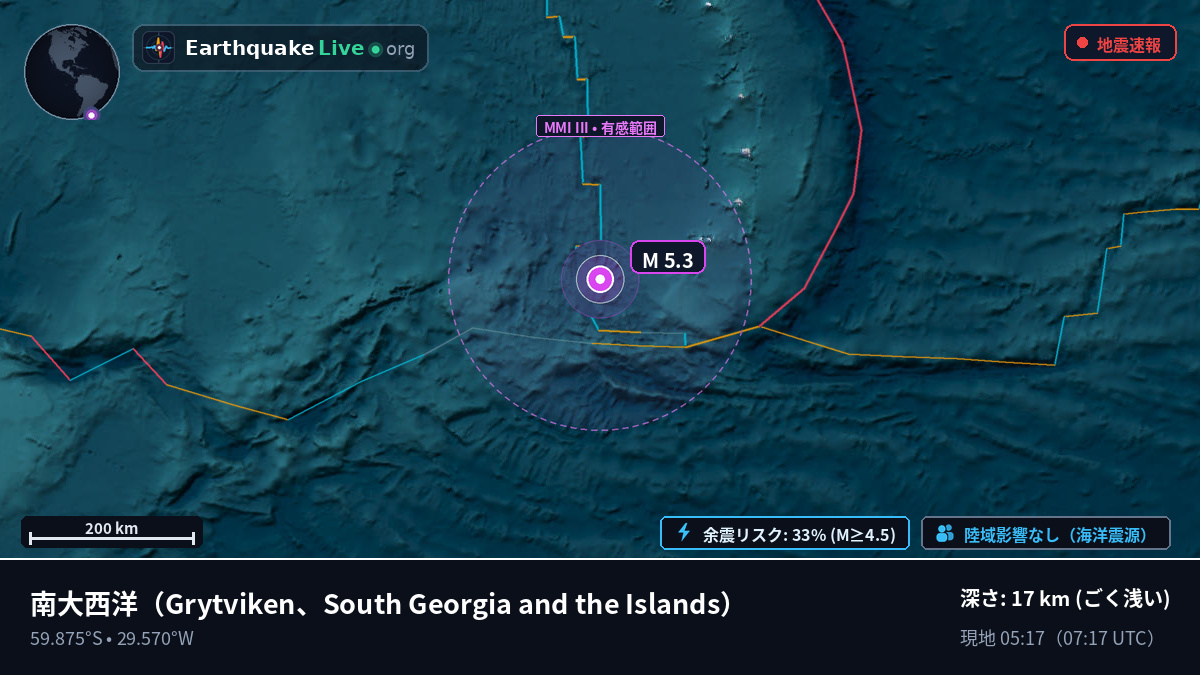南大西洋 (South Georgia and the Islands)