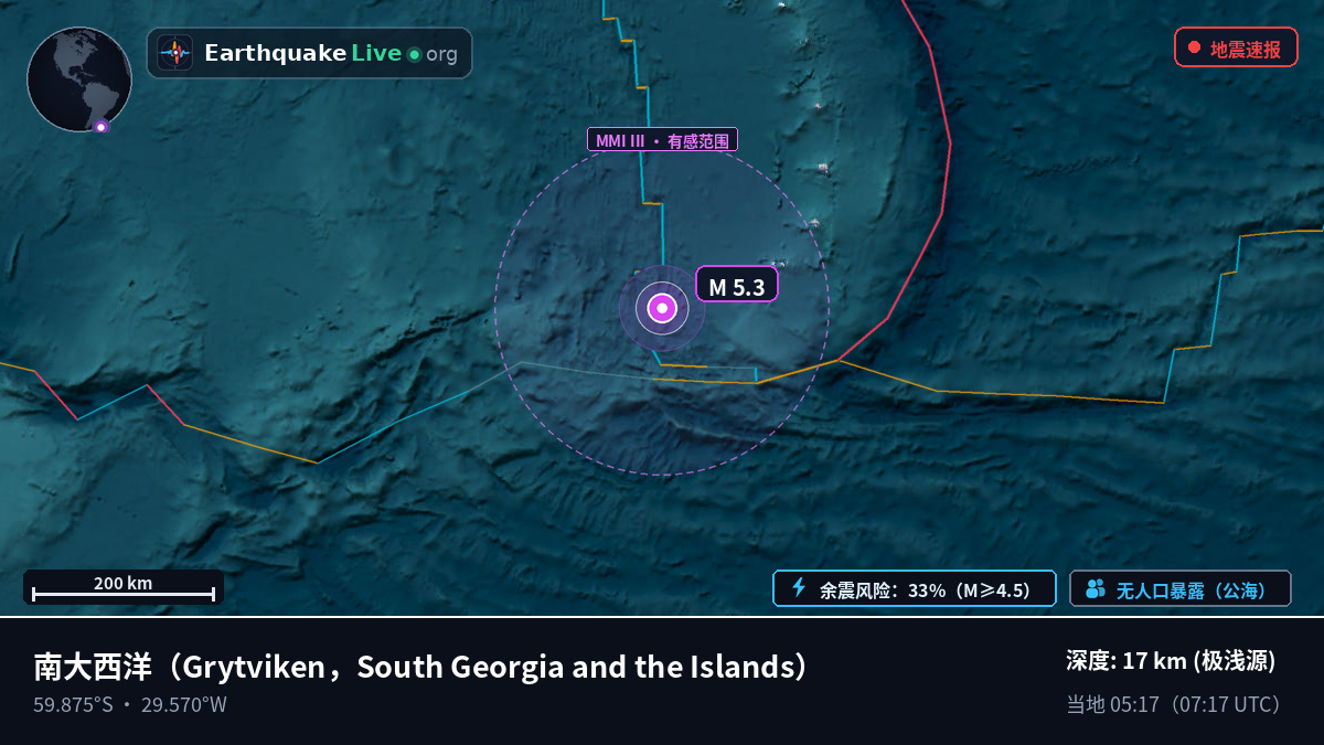 南大西洋 (South Georgia and the Islands)