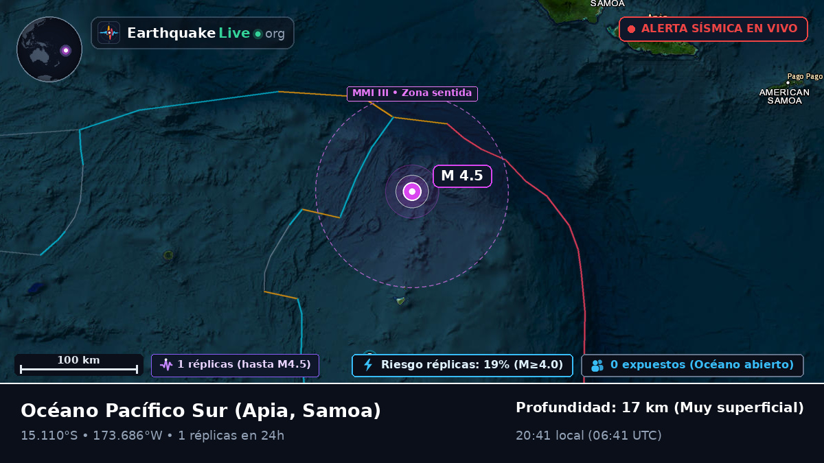 Océano Pacífico Sur (Samoa)