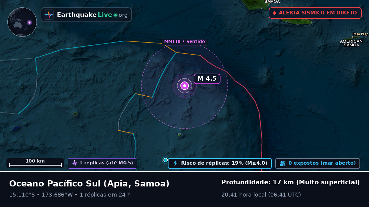 Oceano Pacífico Sul (Samoa)