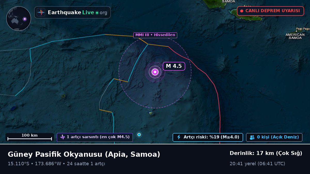 Güney Pasifik Okyanusu (Samoa)