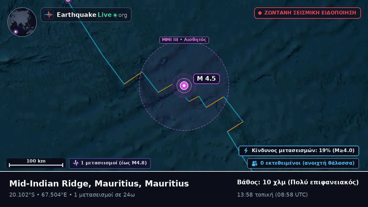 Ινδικός Ωκεανός (Mauritius)