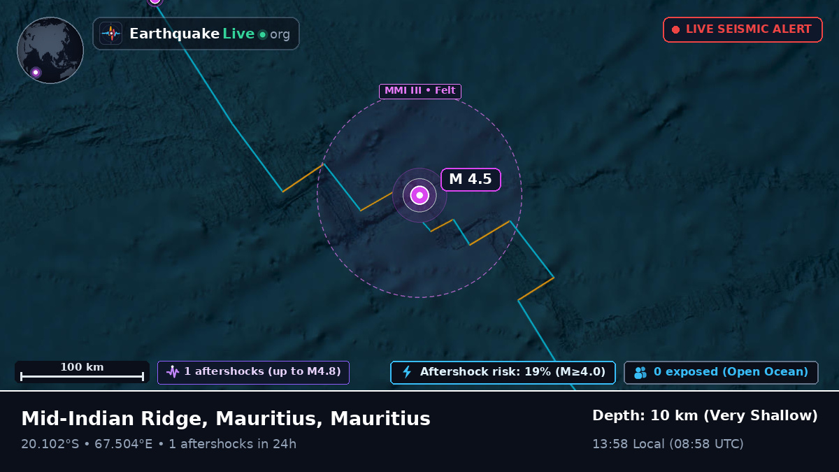 Indian Ocean (Mauritius)
