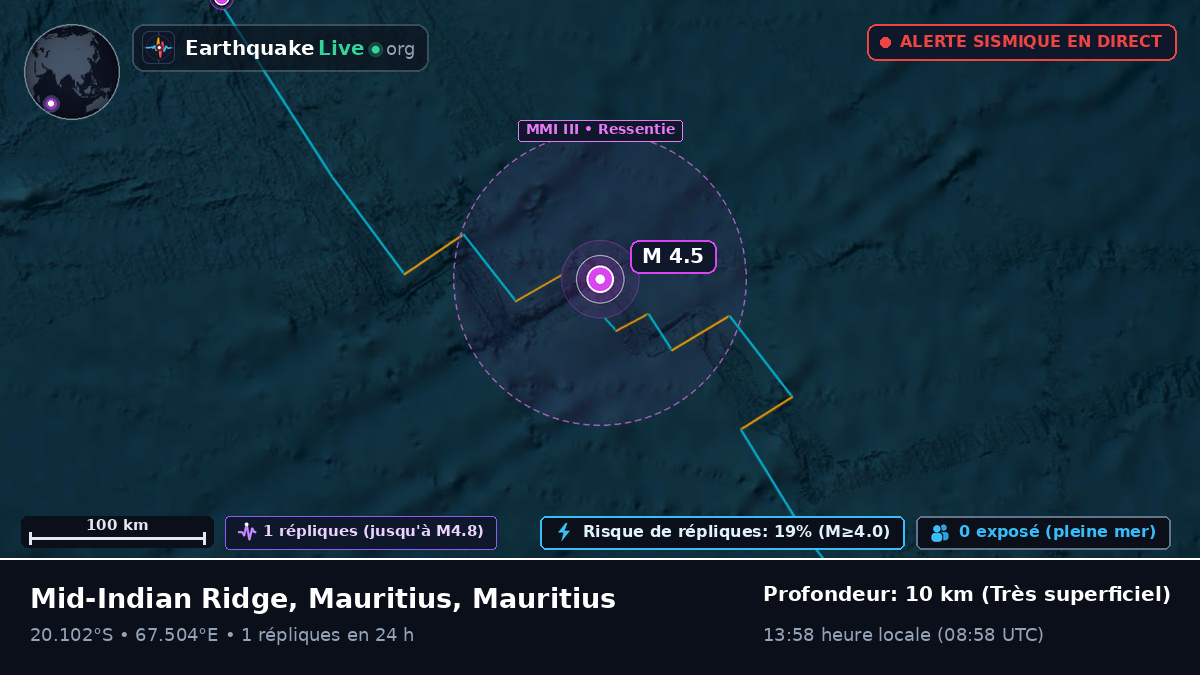 Océan Indien (Mauritius)