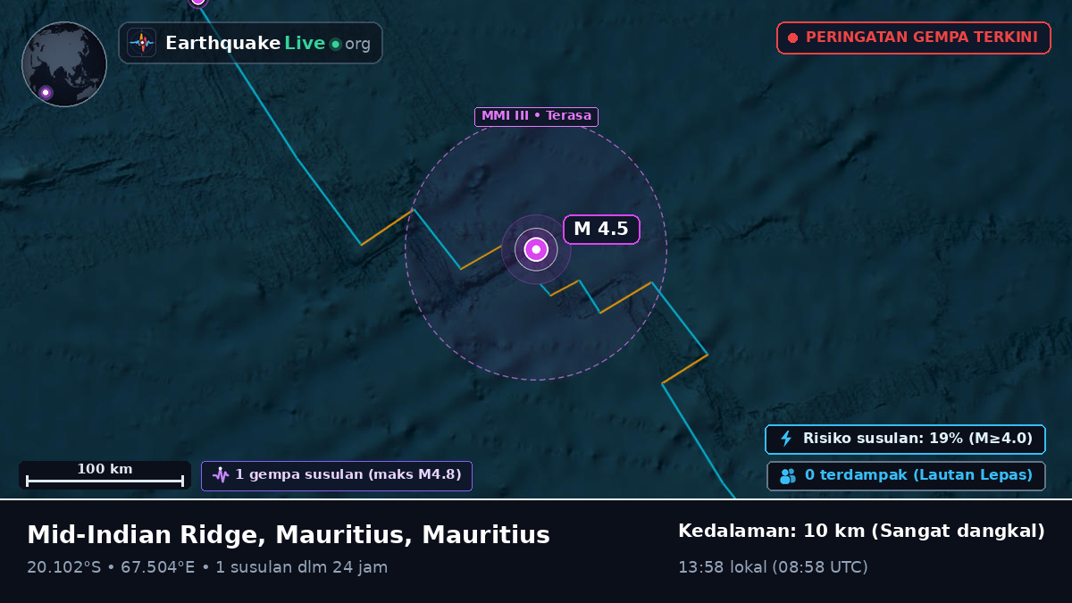 Samudra Hindia (Mauritius)