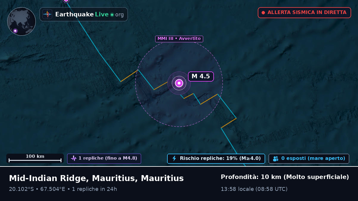 Oceano Indiano (Mauritius)