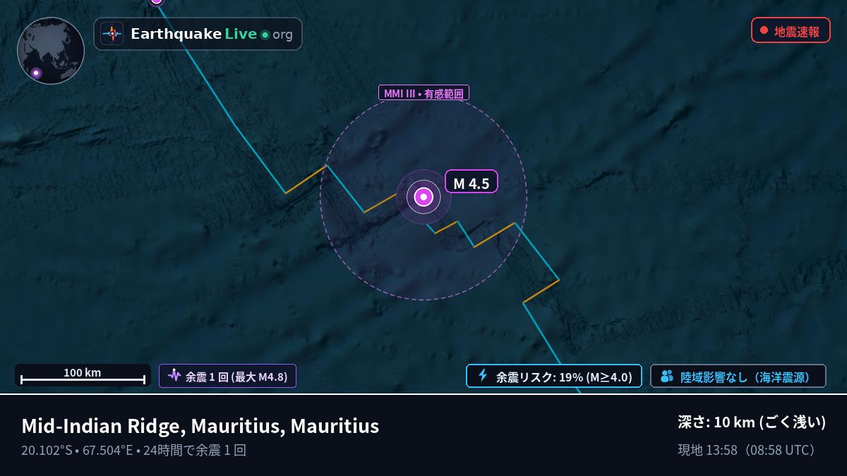 インド洋 (Mauritius)