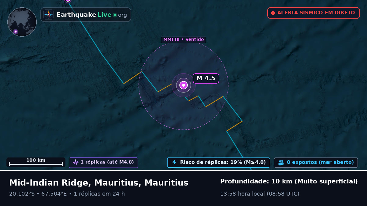 Oceano Índico (Mauritius)