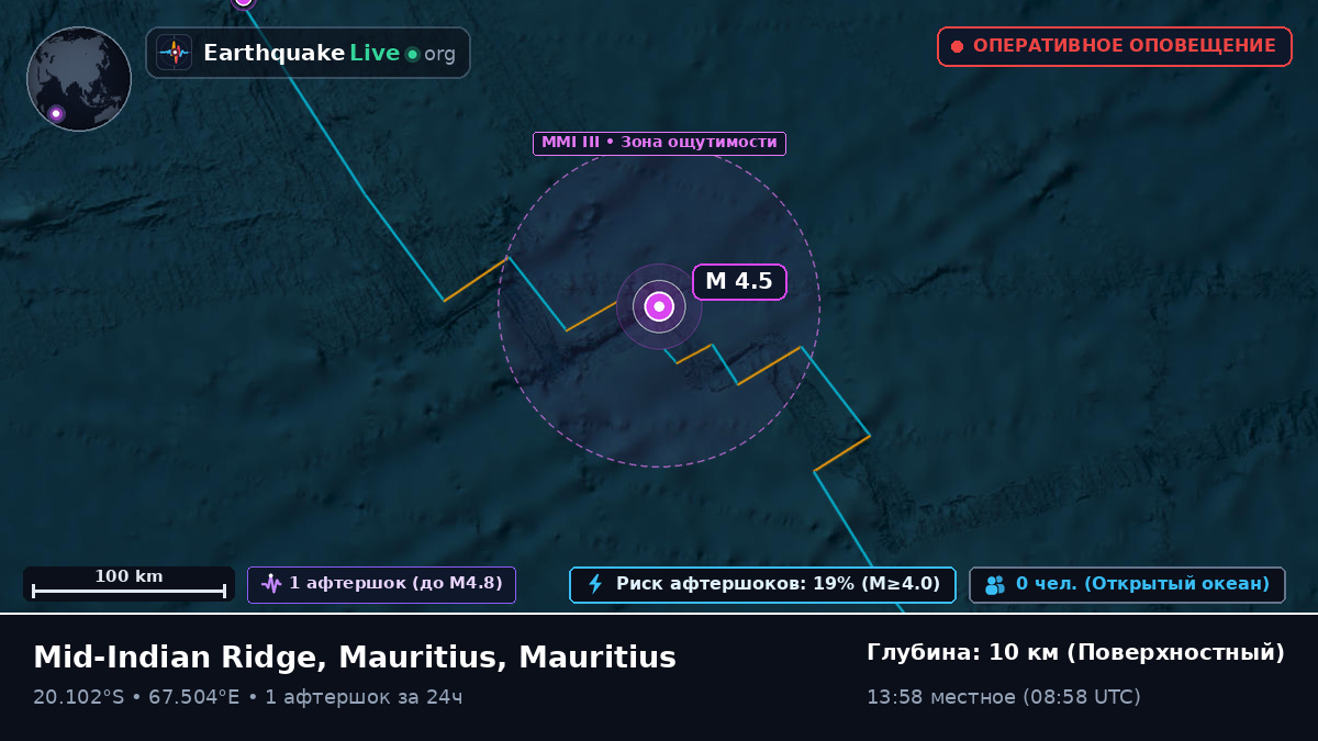 Индийский океан (Mauritius)