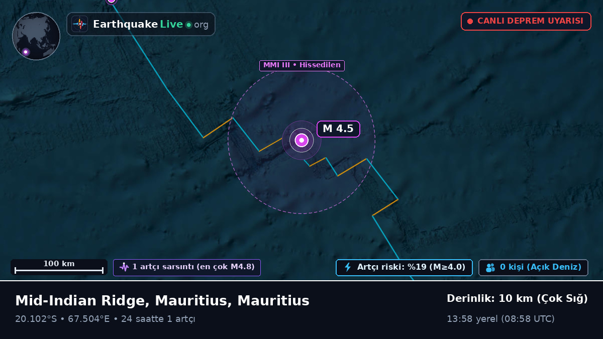 Hint Okyanusu (Mauritius)