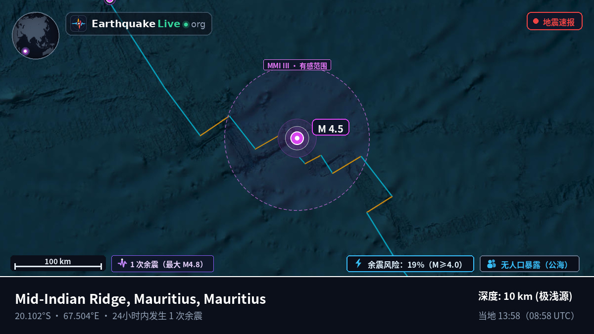 印度洋 (Mauritius)