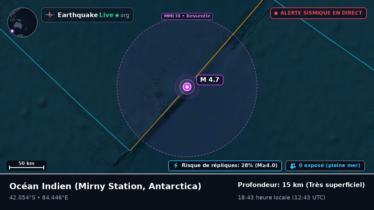 Océan Indien (Antarctica)