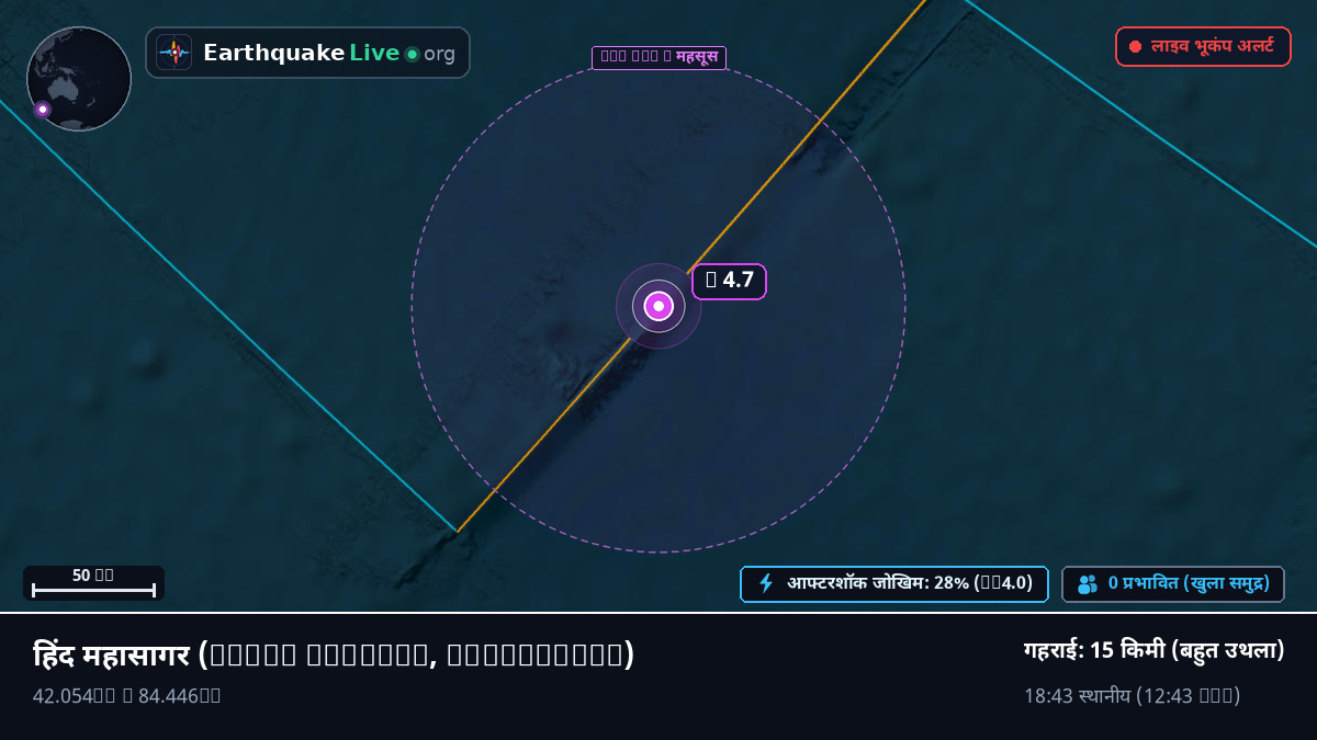 हिंद महासागर (Antarctica)