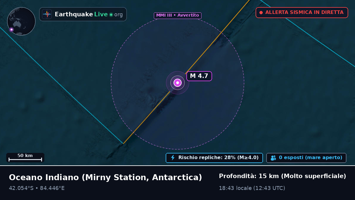 Oceano Indiano (Antarctica)