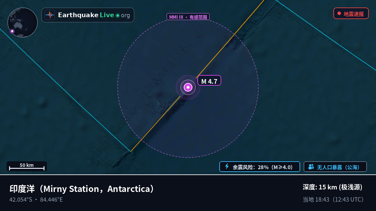 印度洋 (Antarctica)