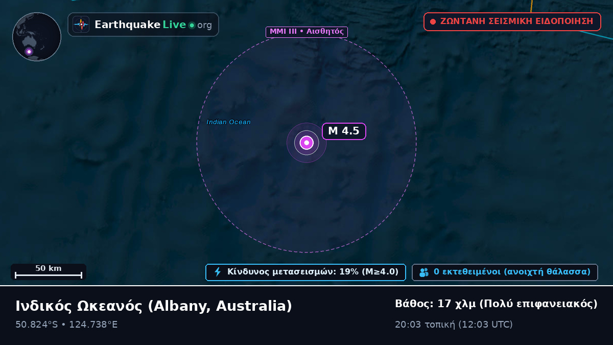 Ινδικός Ωκεανός (Australia)