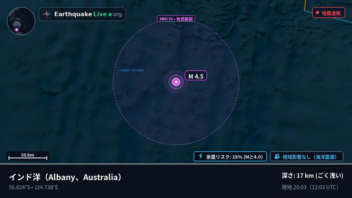インド洋 (Australia)
