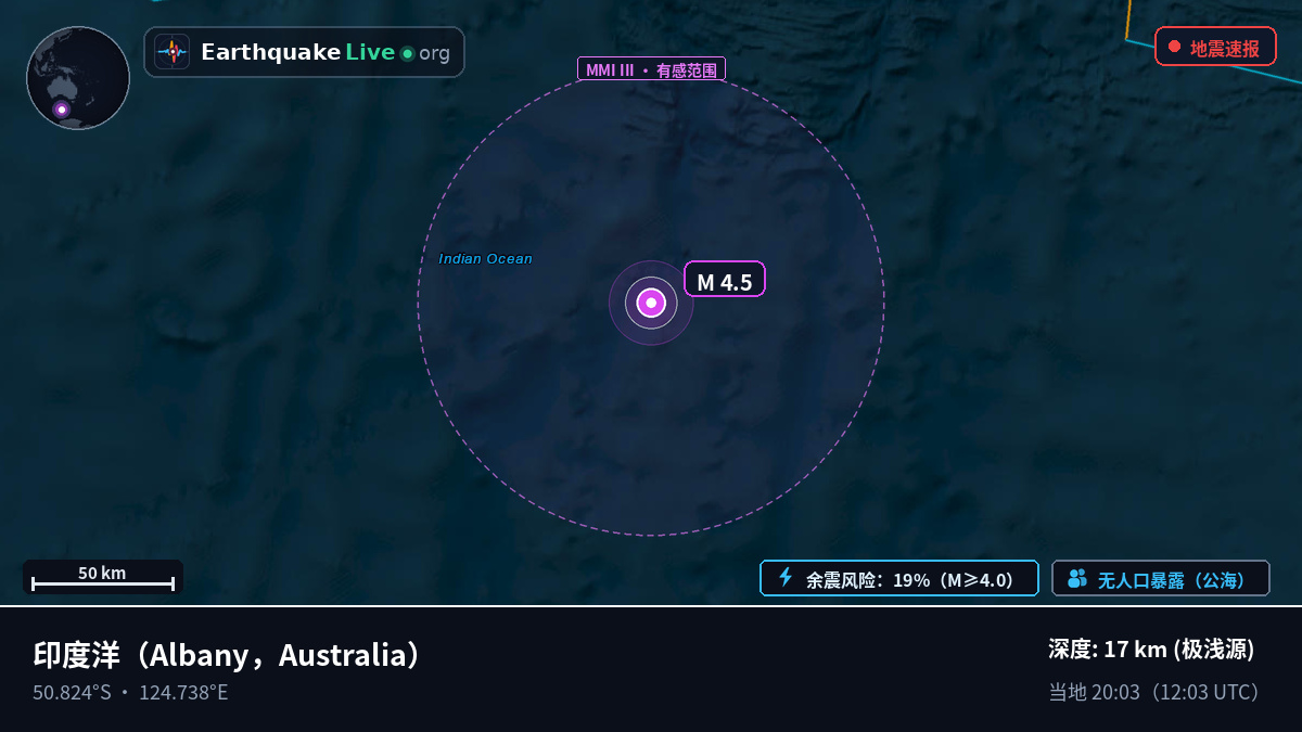 印度洋 (Australia)