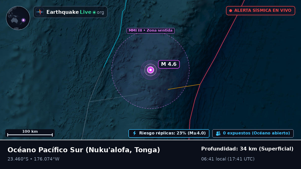 Océano Pacífico Sur (Tonga)