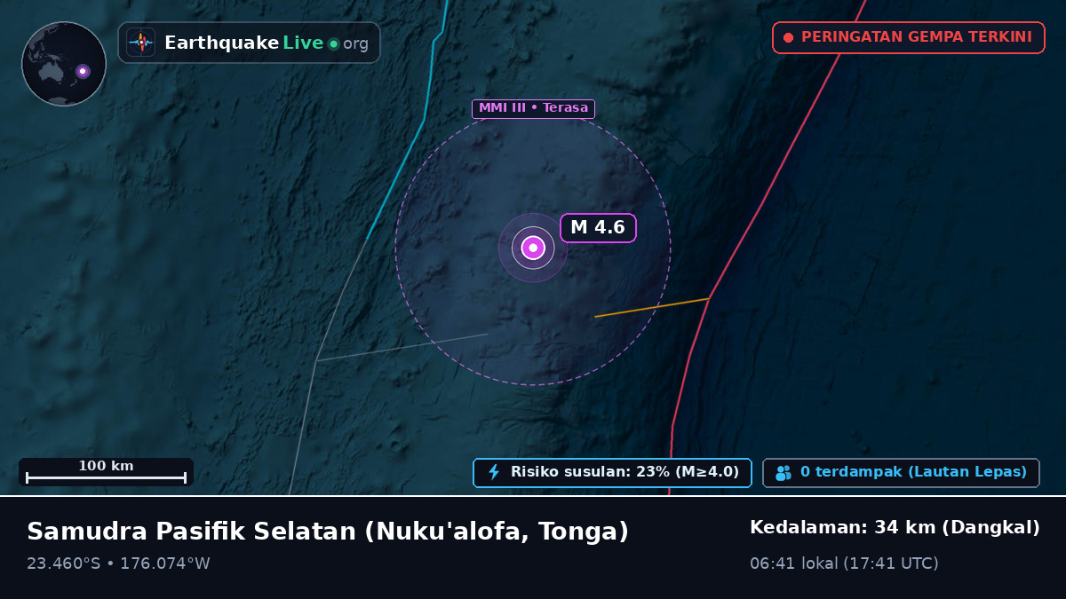 Samudra Pasifik Selatan (Tonga)