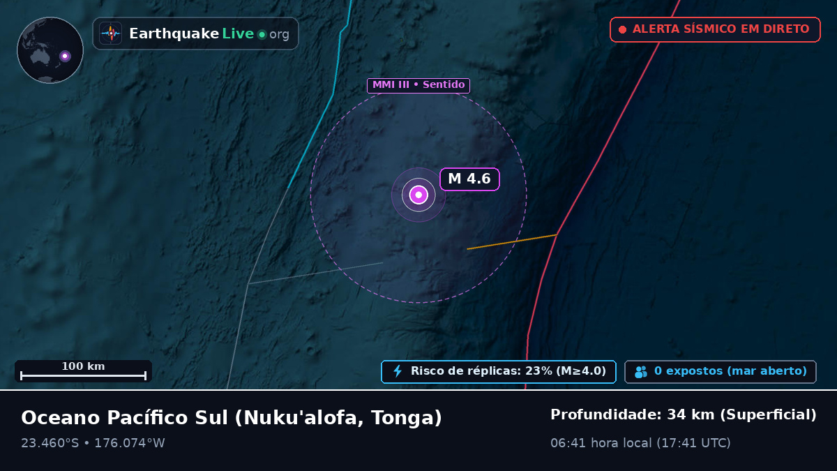 Oceano Pacífico Sul (Tonga)