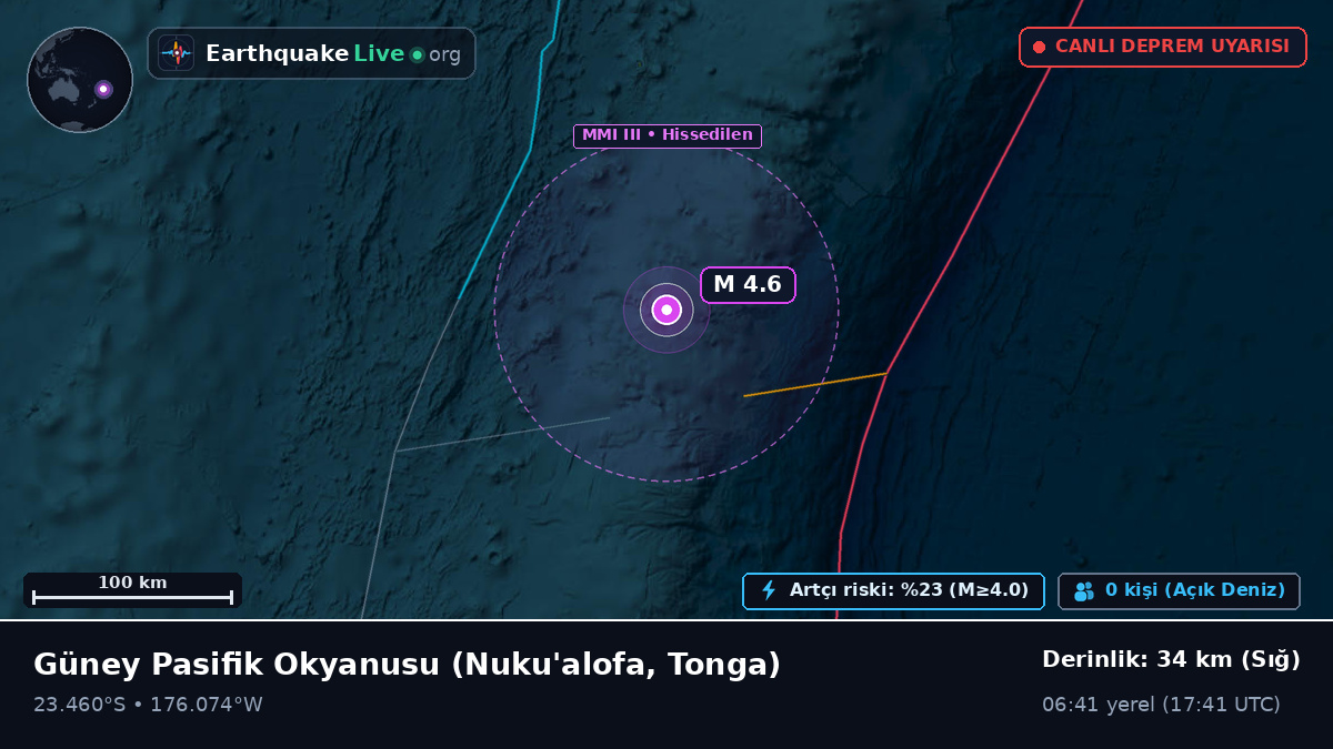 Güney Pasifik Okyanusu (Tonga)