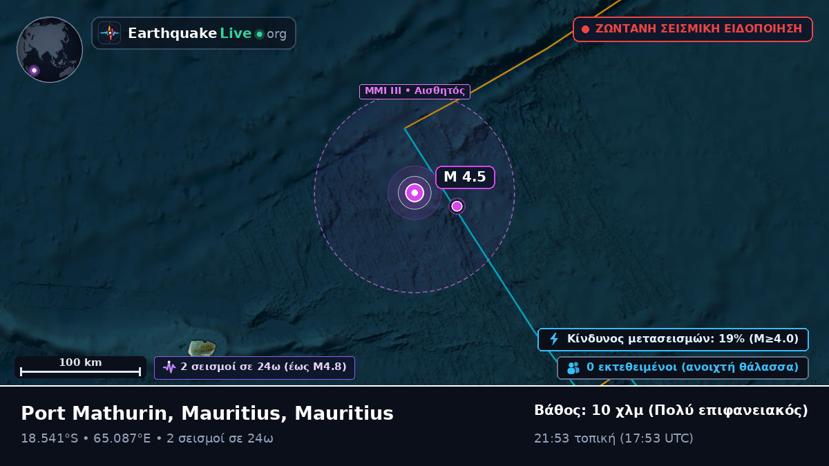 Ινδικός Ωκεανός (Mauritius)