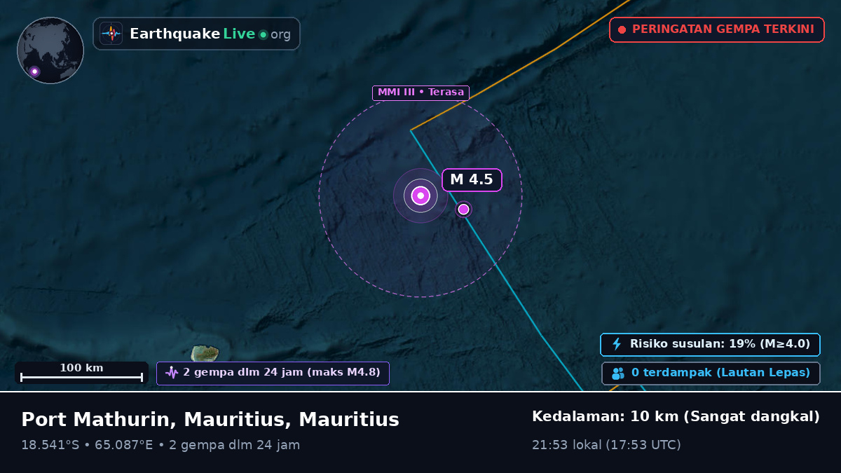 Samudra Hindia (Mauritius)
