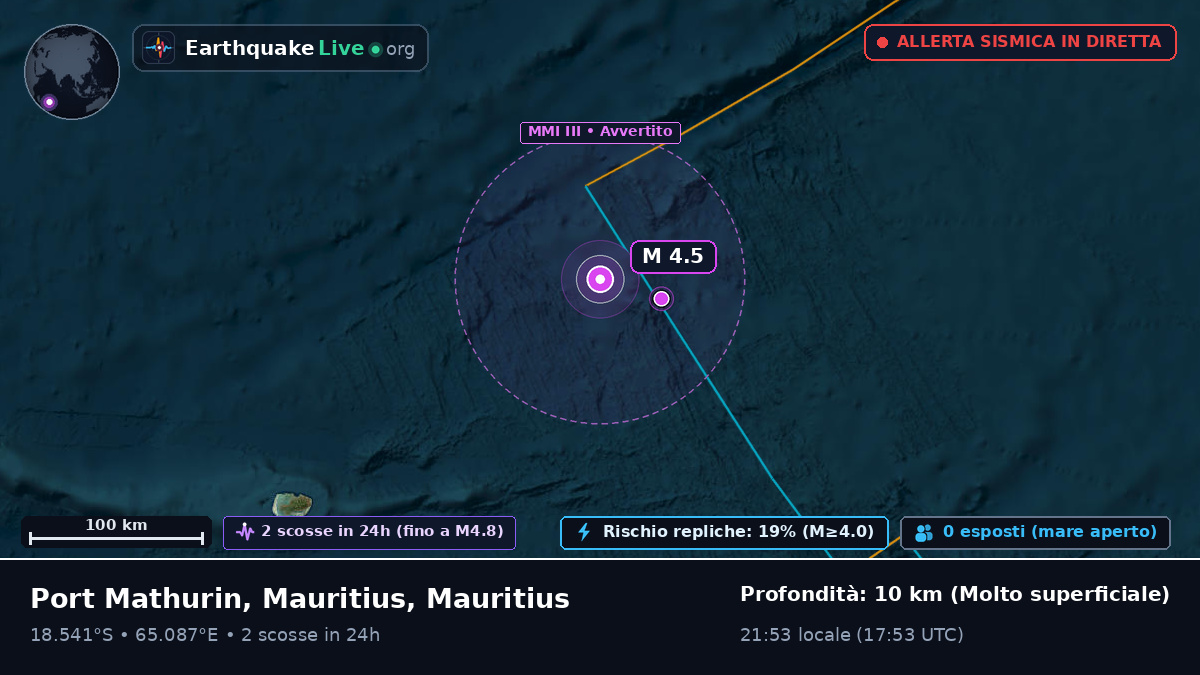 Oceano Indiano (Mauritius)