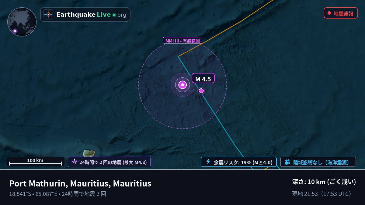 インド洋 (Mauritius)