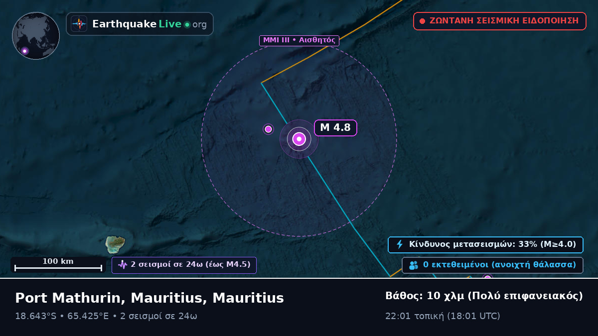 Ινδικός Ωκεανός (Mauritius)