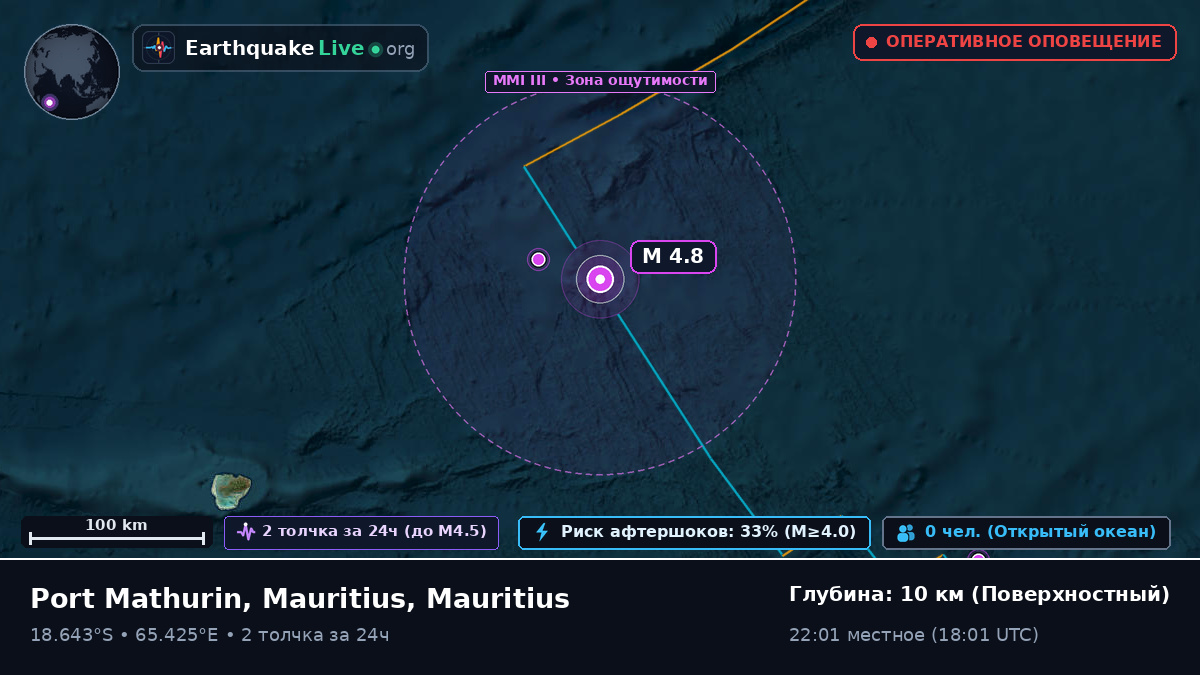 Индийский океан (Mauritius)