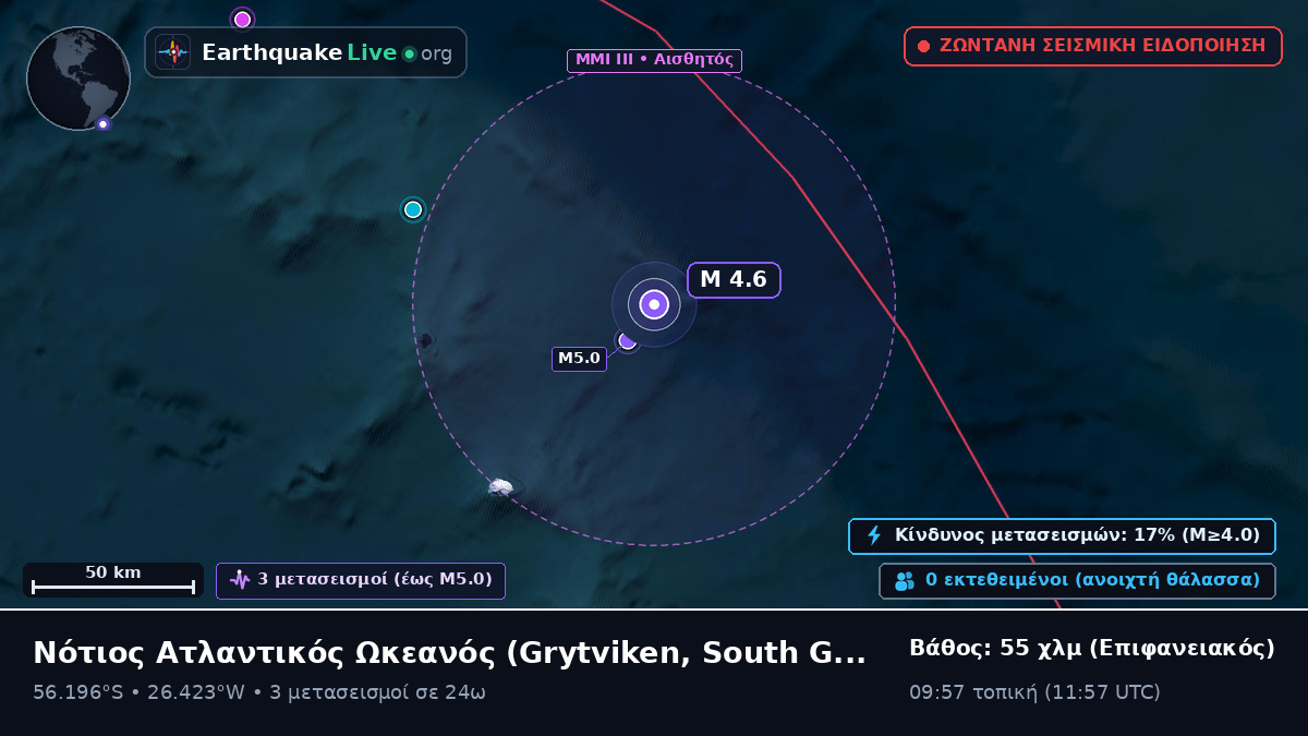 Νότιος Ατλαντικός Ωκεανός (South Georgia and the Islands)