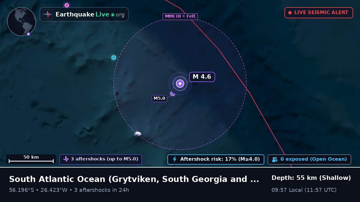 South Atlantic Ocean (South Georgia and the Islands)