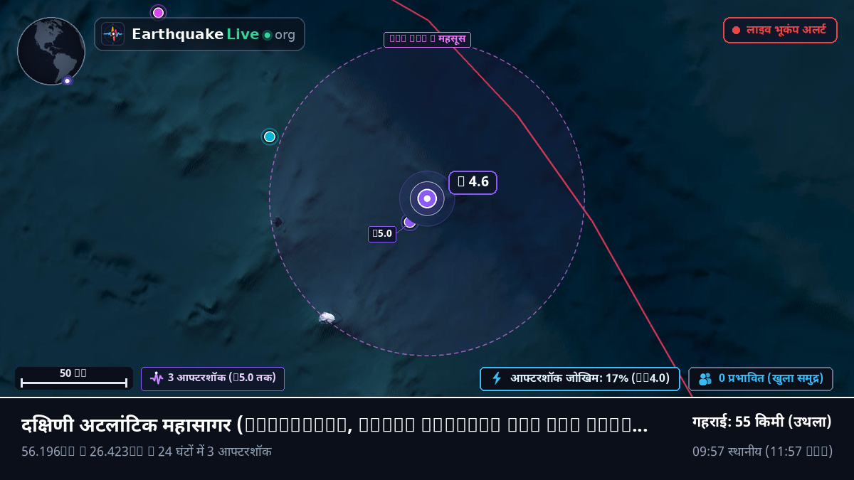 दक्षिणी अटलांटिक महासागर (South Georgia and the Islands)