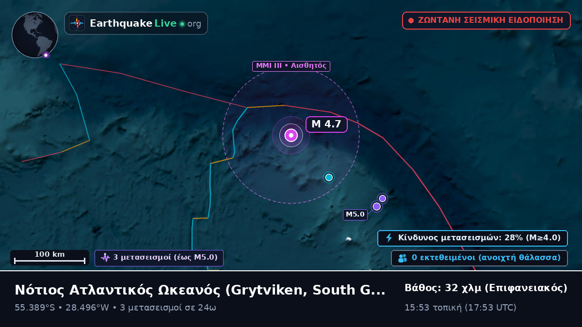 Νότιος Ατλαντικός Ωκεανός (South Georgia and the Islands)