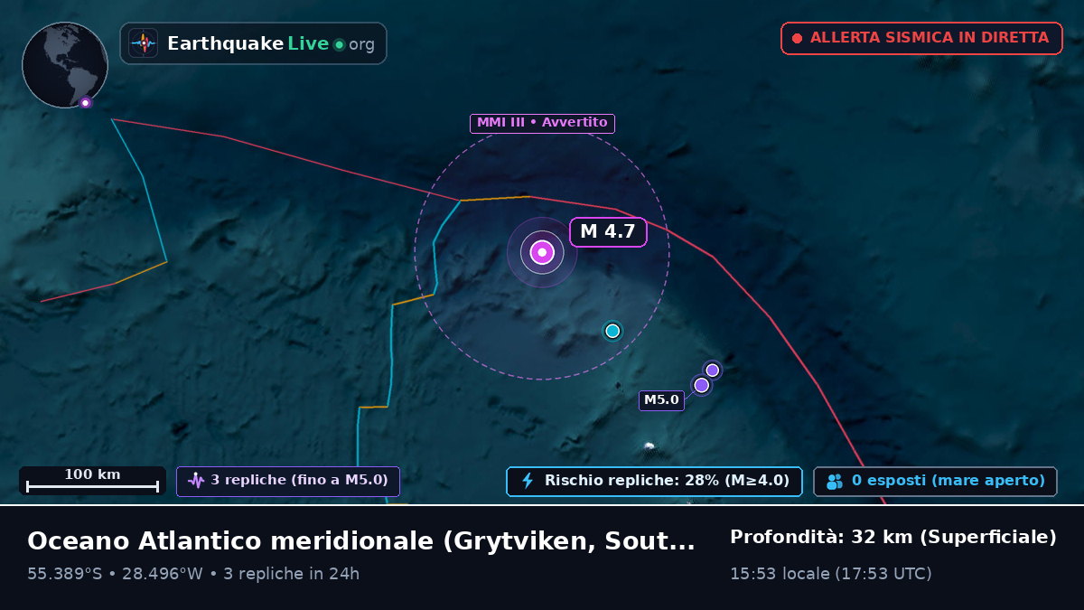 Oceano Atlantico meridionale (South Georgia and the Islands)