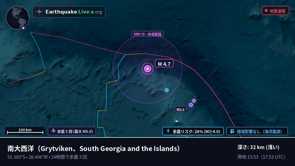 南大西洋 (South Georgia and the Islands)