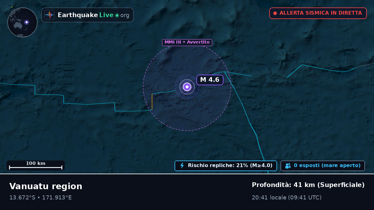 Oceano Pacifico meridionale (Vanuatu)