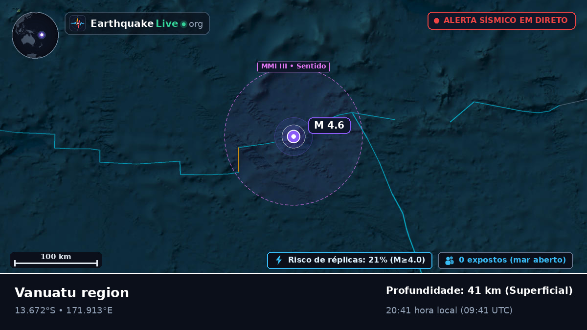 Oceano Pacífico Sul (Vanuatu)