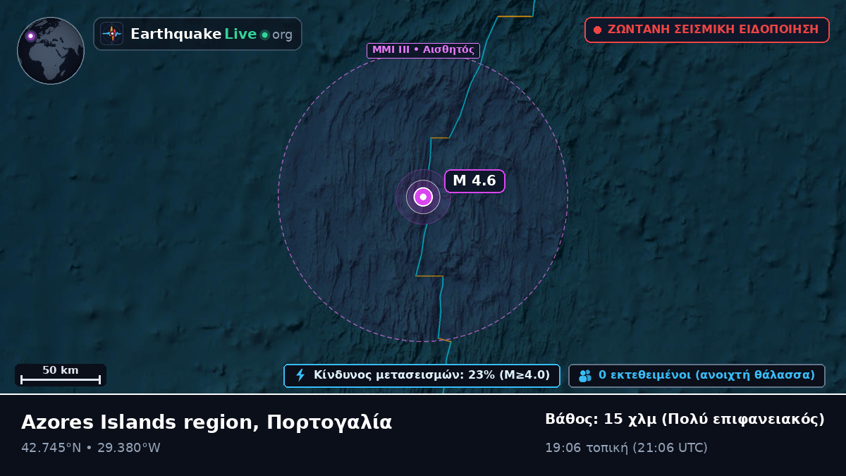 Βόρειος Ατλαντικός Ωκεανός (Πορτογαλία)