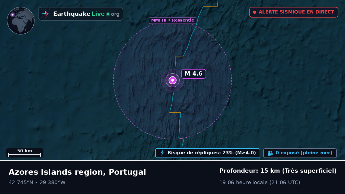 Océan Atlantique Nord (Portugal)