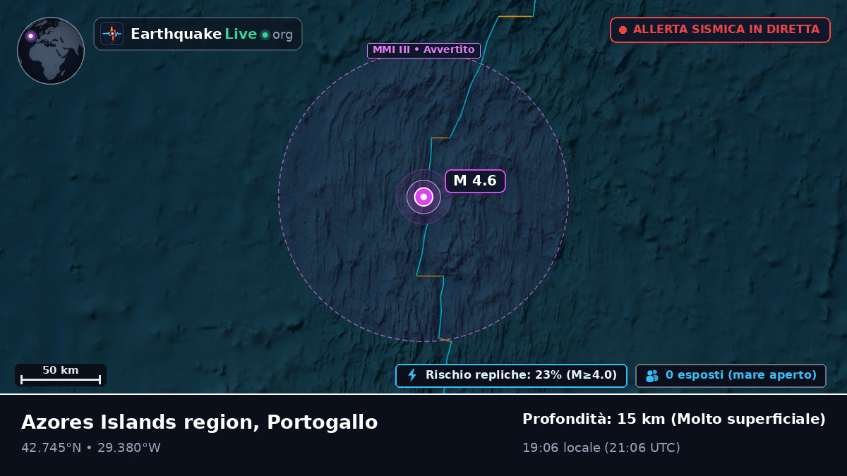 Oceano Atlantico settentrionale (Portogallo)