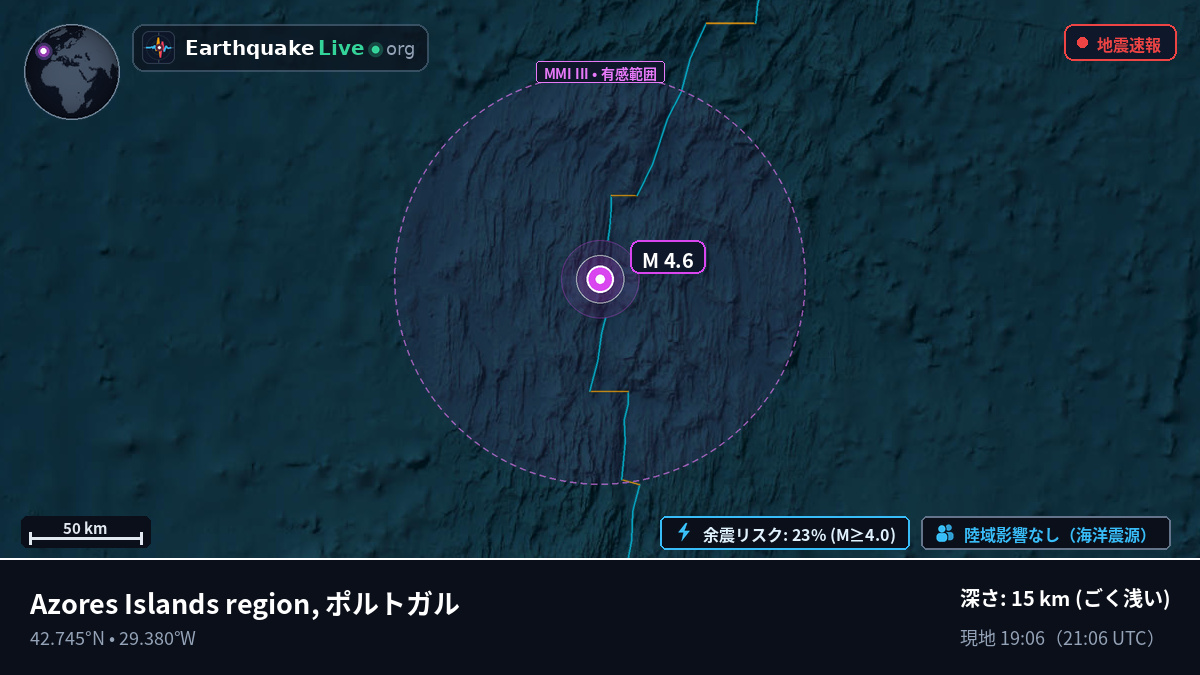 北大西洋 (ポルトガル)